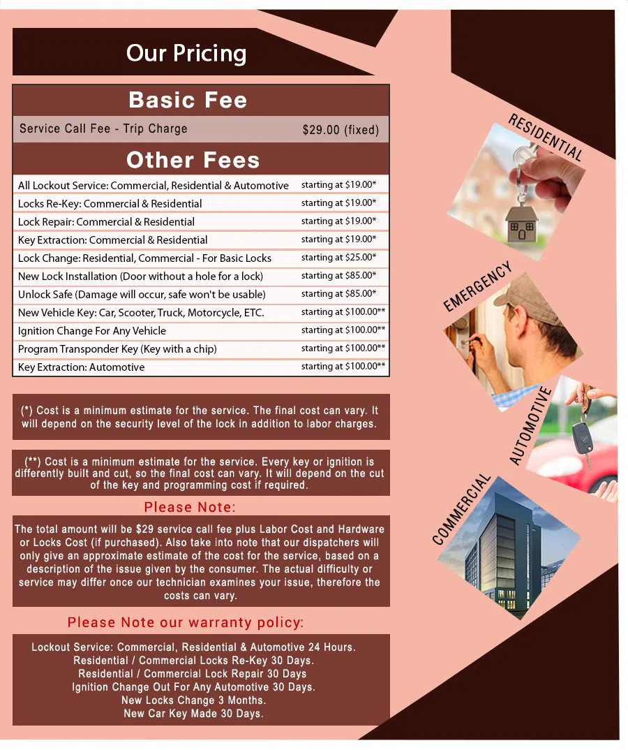 Usa Locksmith Service Seattle, WA (866) 301-2629